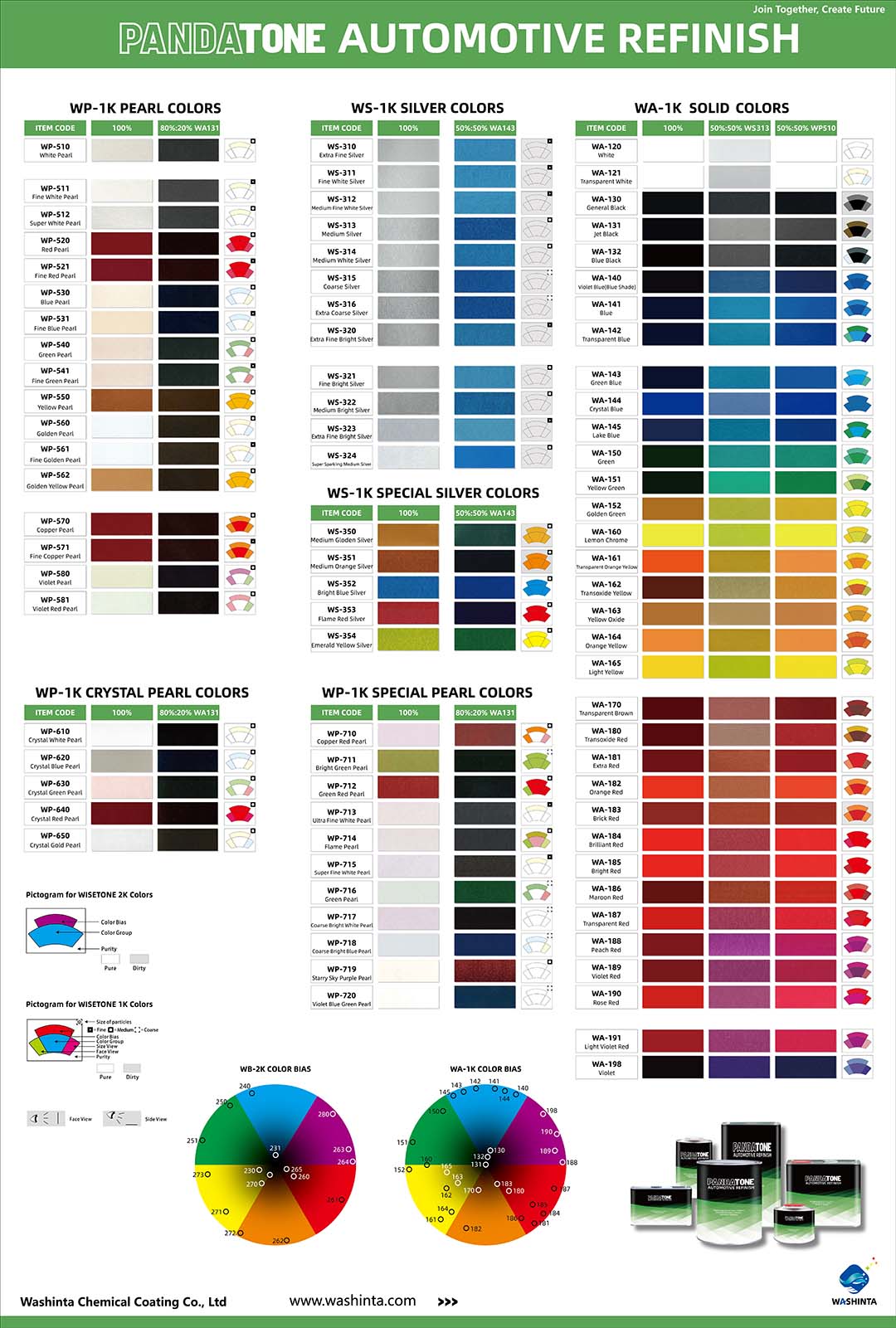 low VOC color match basecoat